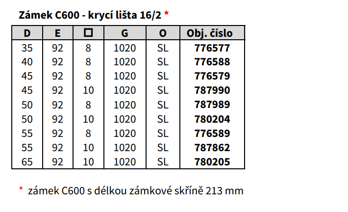 tabulka v cepy 2500